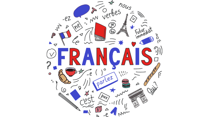 Le présent de l'indicatif