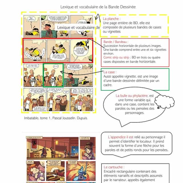 Lecture d'ensemble : Florence