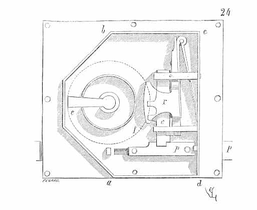 Agir librement: enjeux éthiques