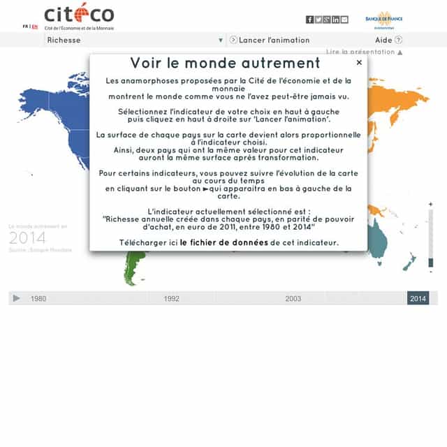 Quelles sont les limites du PIB ?