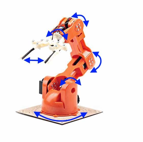 Piloter les déplacements d'un bras robotisé