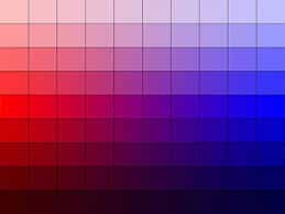 [T1C2] Les couples acide/base 