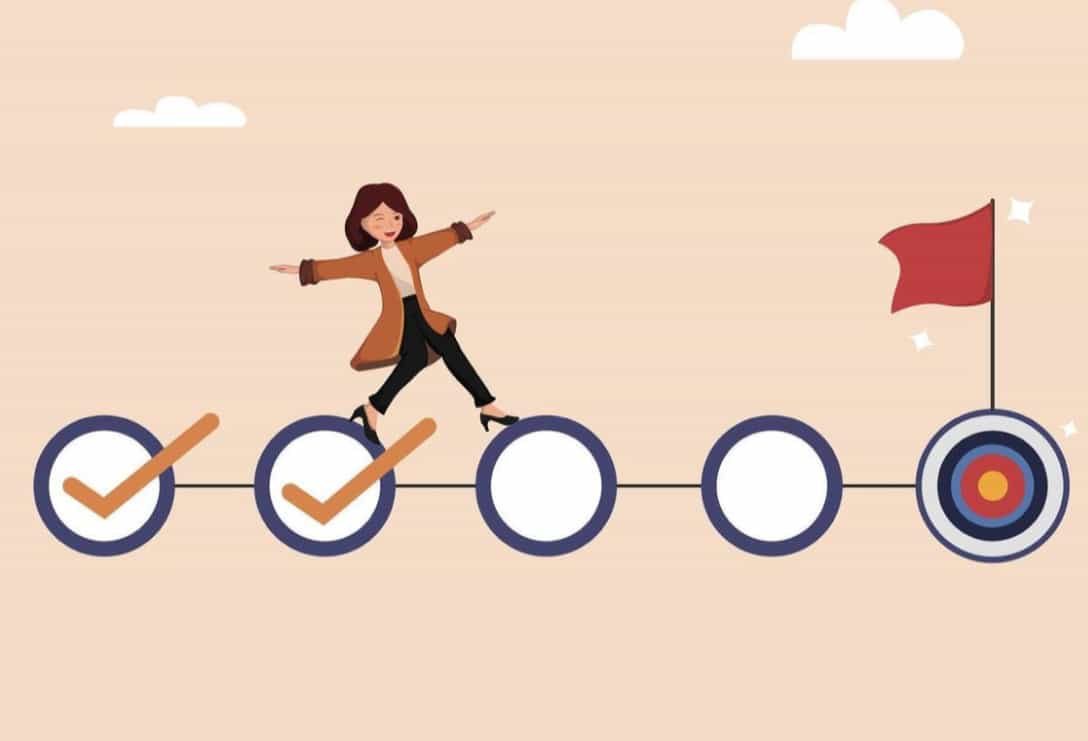 Les objectifs de formation. 