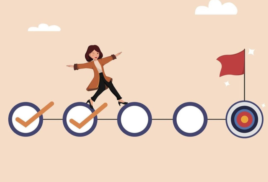 Les objectifs de formation. 