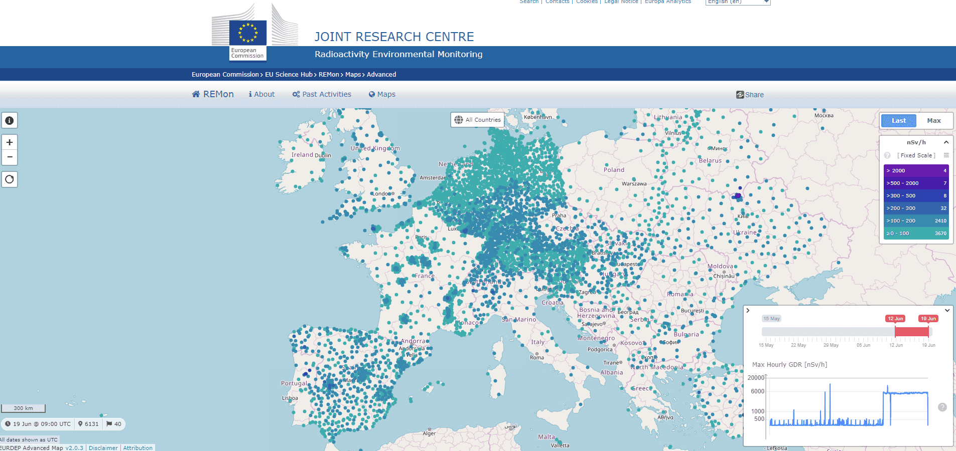 Activité 2 - T1C2 La radioactivité